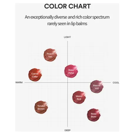 TOCOBO Powder Cream Lip Balm 036 Mono Red