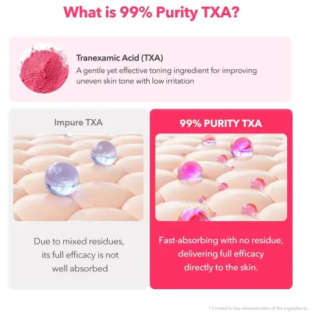 APRIL SKIN TXA Niacinamide Toning Shot 99 Serum