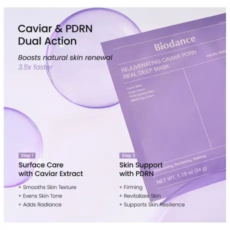BIODANCE Rejuvenating Caviar PDRN Real Deep Mask