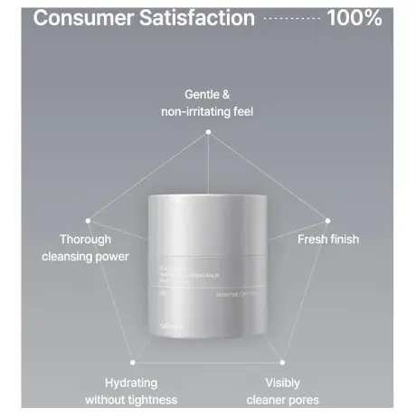 celimax Dual Barrier Purifying Cleansing Balm