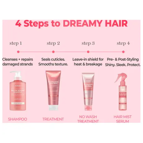 KUNDAL Holiday Silk Glow Edition - Protein Bonding Care Shampoo  Treatment  Hair Scrunchie