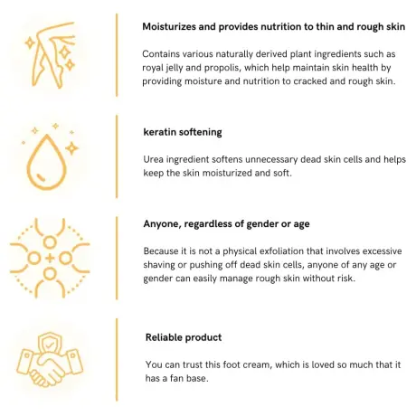 Well-being Health Luxury Gounbal Foot Cream