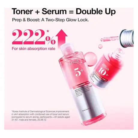 ANUA Niacinamide TXA Brightening Booster Toner
