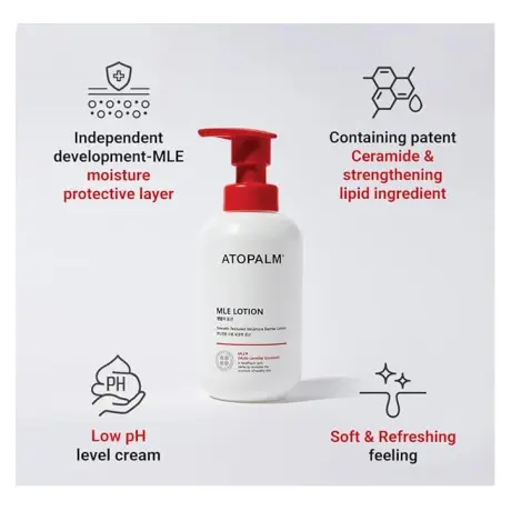 ATOPALM MLE Lotion