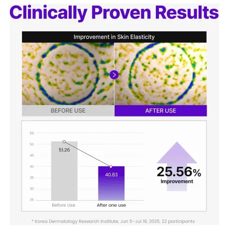 Centellian24 Expert Madeca Cream Active Renew PDRN