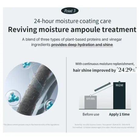 GROWUS Sea Salt Therapy Treatment