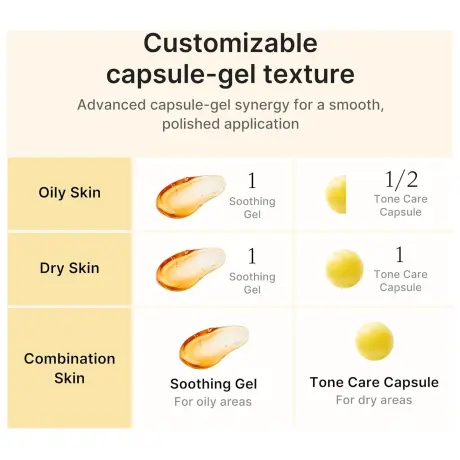 Medicube Kojic Acid Turmeric Vita Capsule Cream