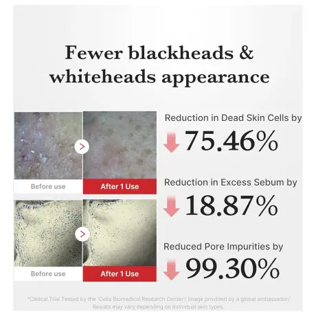Medicube Hypochlorous Acid Rice Peel Shot