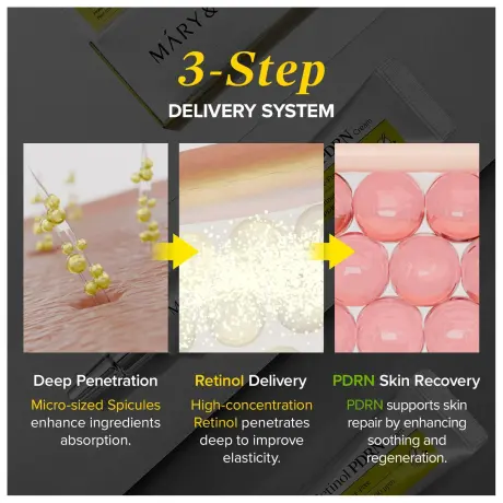 Mary&May Spicule Retinol PDRN Cream