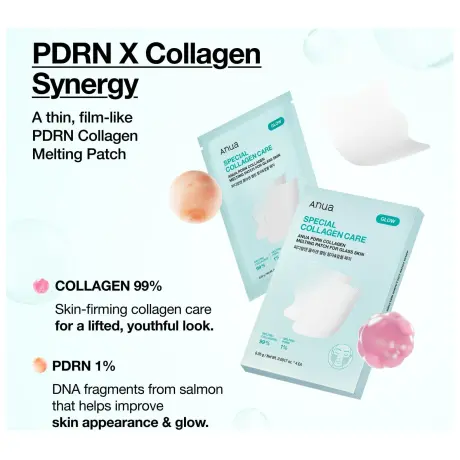 ANUA PDRN Collagen Melting Patch For Glass Skin
