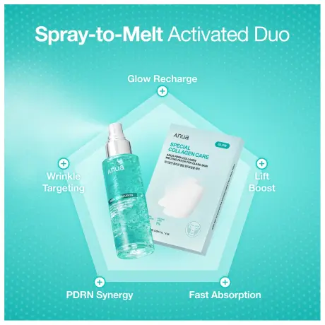 ANUA PDRN Collagen Melting Patch For Glass Skin