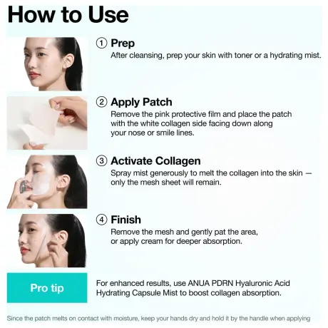 ANUA PDRN Collagen Melting Patch For Glass Skin