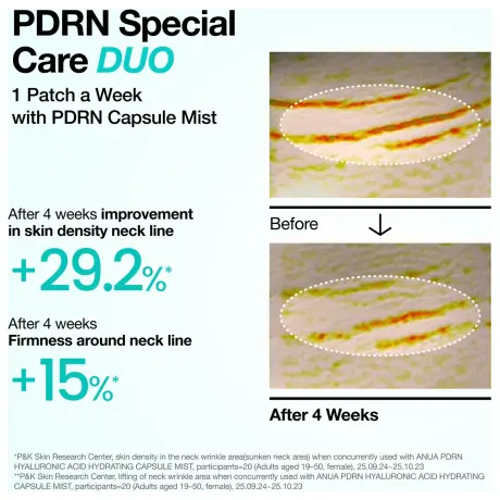 ANUA PDRN Collagen Melting Patch For Neck