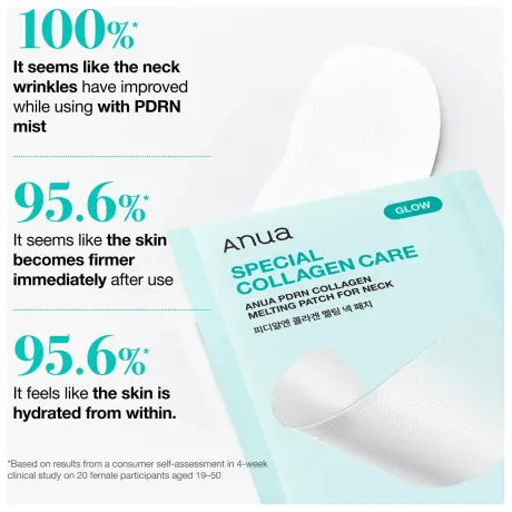 ANUA PDRN Collagen Melting Patch For Neck