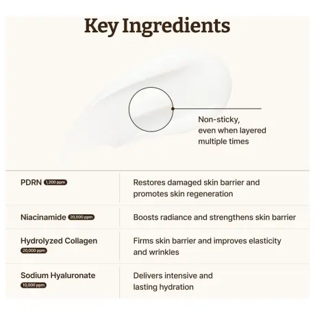 Dr. Reju-All Advanced PDRN Rejuvenating Cream