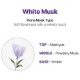 KUNDAL Honey & Macadamia Protein Treatment White Musk