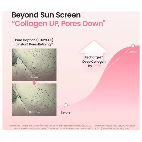 BIODANCE Invisible Collagen Peptide Sun Fluid