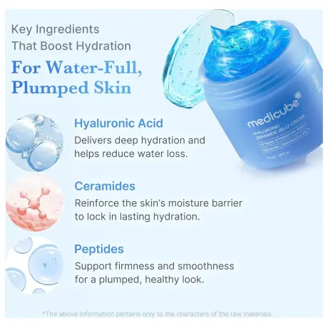 Medicube Hyaluronic Ceramide Jelly Cream