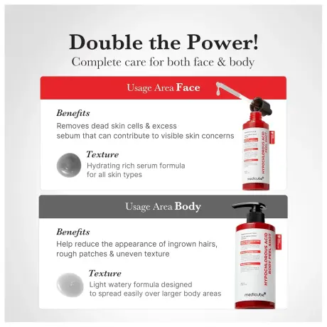 Medicube Hypochlorous Acid Body Peel Shot