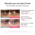 Medicube PDRN Pink Caffeine Collagen Eye Patch