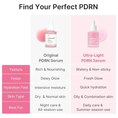 Medicube PDRN Pink Peptide Serum Ultra Light