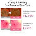 Medicube PDRN Pink Peptide Serum Ultra Light