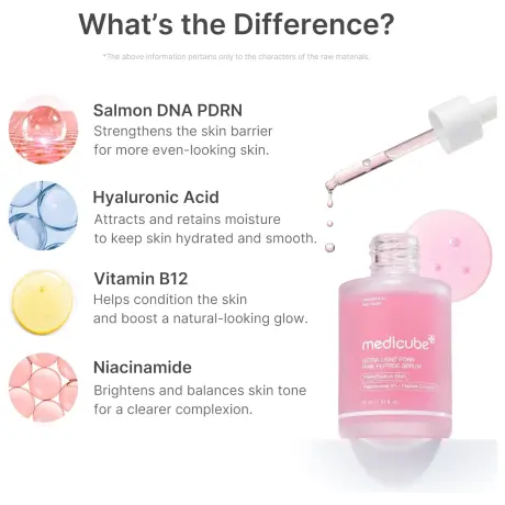 Medicube PDRN Pink Peptide Serum Ultra Light