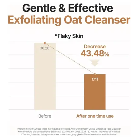 PURITO SEOUL Oat In Gentle Exfoliating Face Cleanser