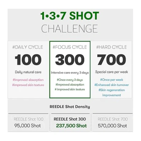 300 REEDLE SHOT 2ml 10ea 04