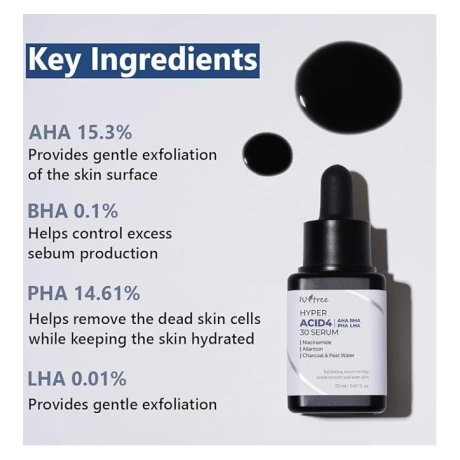 HYPER ACID4 AHA BHA PHA LHA 30 SERUM 20ml 06